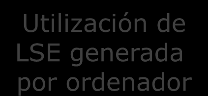 UNE 139804:2007 Requisitos para el uso de la Lengua de Signos Española en redes informáticas 37 requisitos Categorías Principios generales Apariencia de la persona que signa