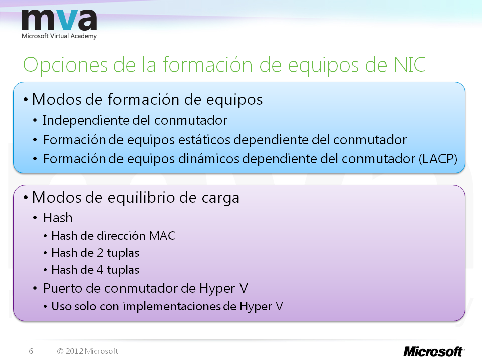 Opciones de la formación de equipos de NIC La formación de equipos de NIC en Windows Server 2012 ofrece una elección entre el modo de formación de equipos y el modo de equilibrio de carga.