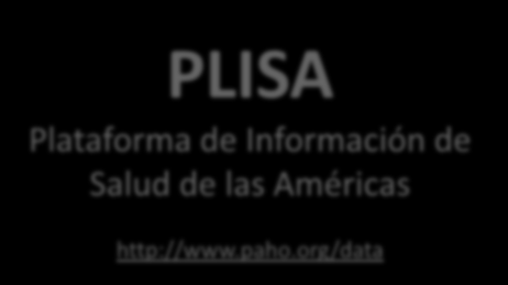 PLISA Plataforma de