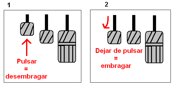 Para rellenar el circuito debe usarse un liquido refrigerante con los aditivos adecuados (anticongelantes y anticorrosivos).