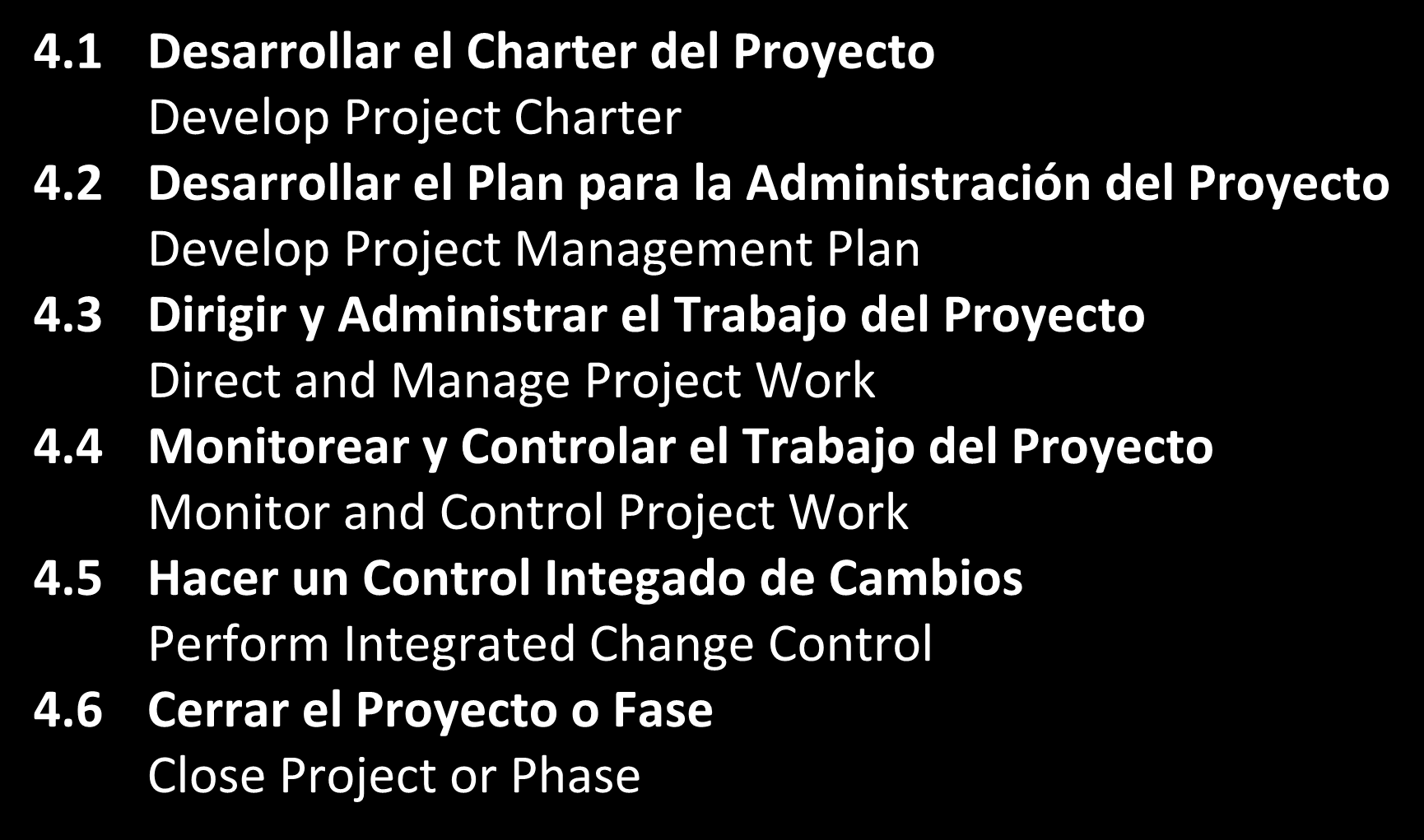 4. Administración de la Integración 4.1 Desarrollar el Charter del Proyecto Develop Project Charter 4.2 Desarrollar el Plan para la Administración del Proyecto Develop Project Management Plan 4.