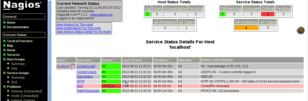 Como podemos ver todos los servicios que estamos monitoreando están OK, menos el SSH, pero es porque no lo