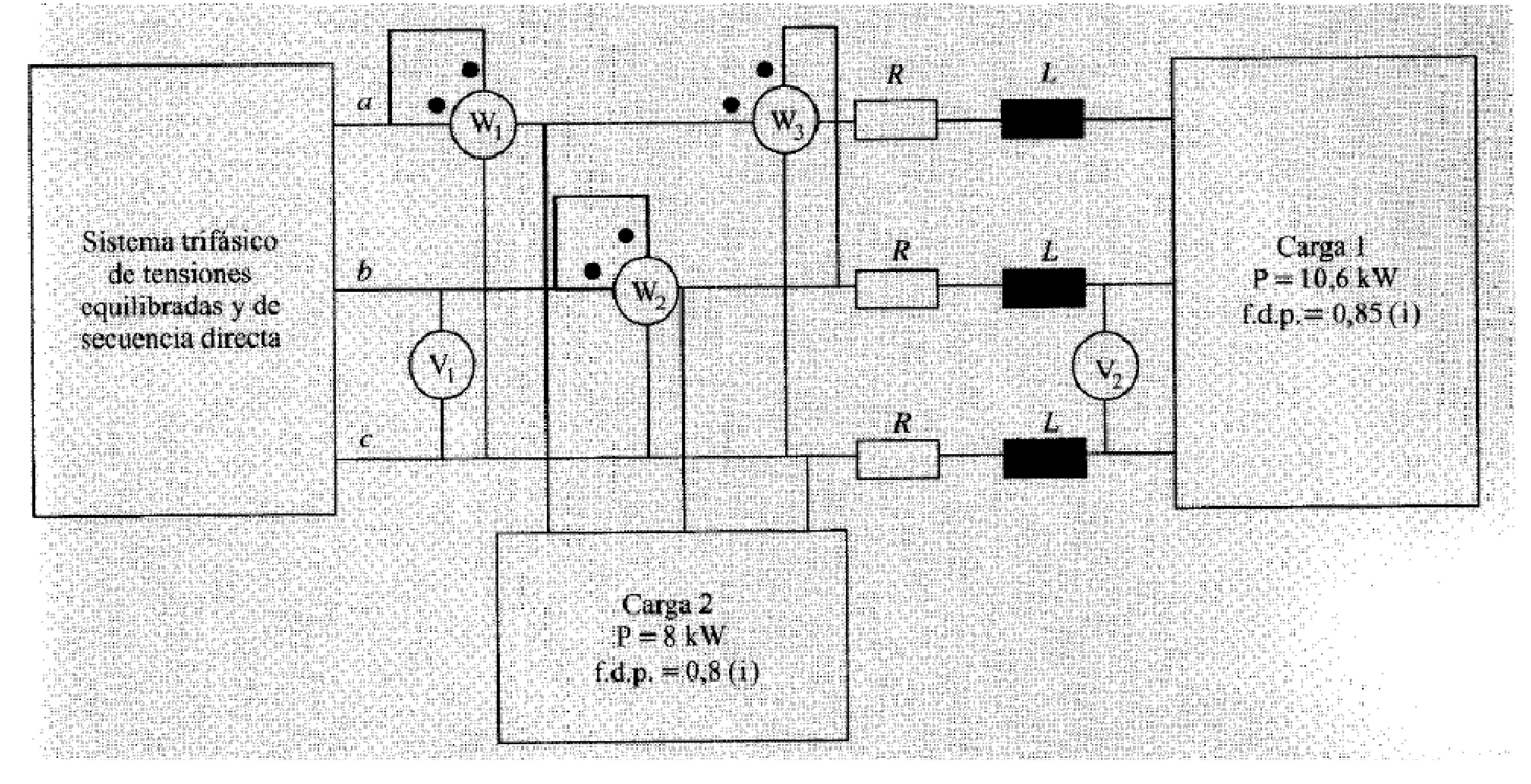 La potencia activa será: W 3V L I L cos 3 (208)(53.6) cos 36.6 W 15500 watts PROBLEMA N 12 En la figura se presenta un sistema trifásico equilibrado de tensiones y en cargas.