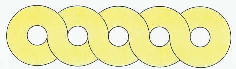 Figuras planas CURVAS a) Dibuja una figura similar a la siguiente con las dimensiones que se indican: b) Haz una espiral sobre papel cuadriculado. Traza las cuatro semirrectas a, b, c, d.