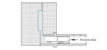 Capítulo 1. Introducción a los procesos de fundición de metales. Ensayos para la evaluación de la porosidad. Figura 1.