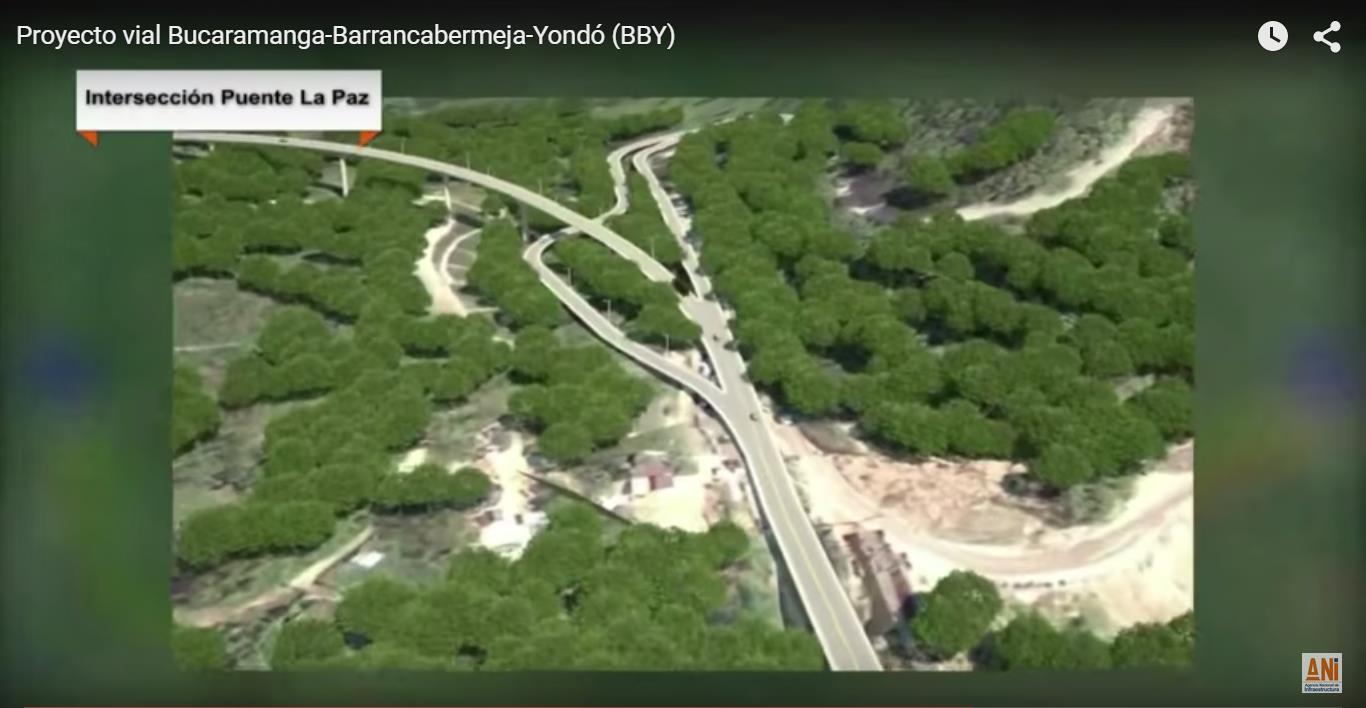 Bucaramanga Barrancabermeja Yondó Fuente: