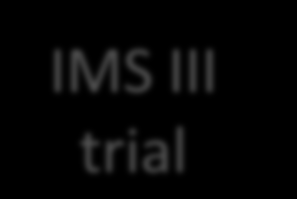 IMS III trial N Engl J Med 2013;368:893-903.