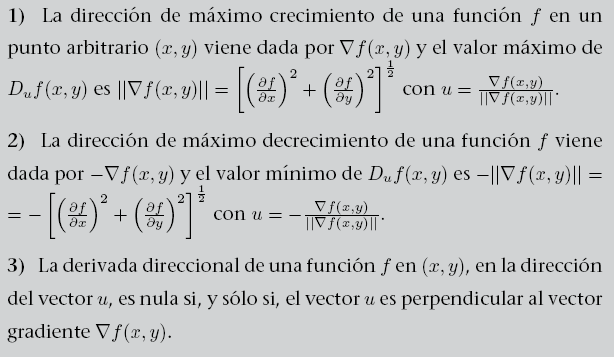 GRADIENTE El vector gradiente, se utiliza en diferentes situaciones.