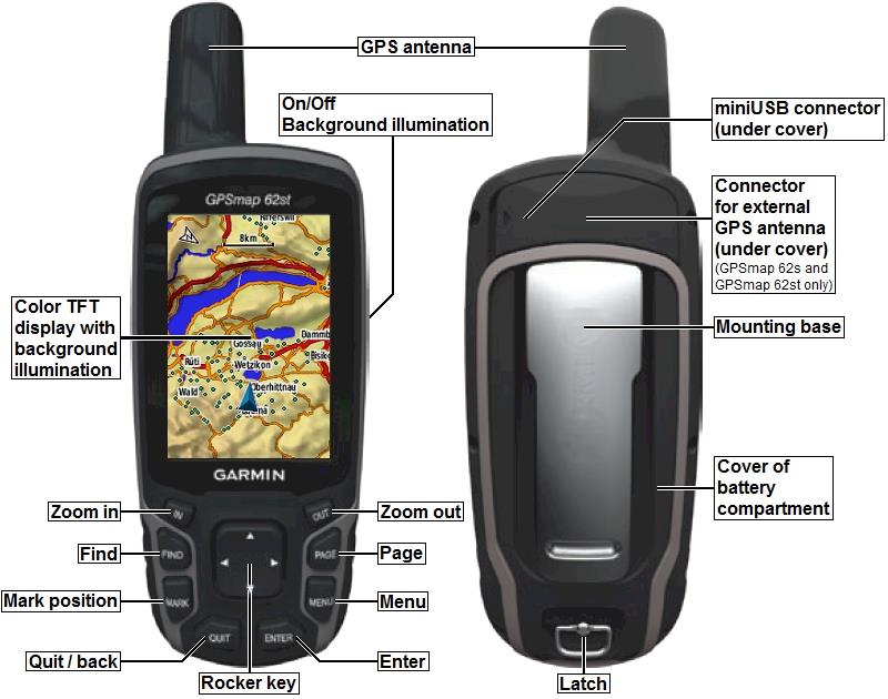 Otros Sistemas SNS (Sistemas de navegación satelital) A. GPS in USA B.