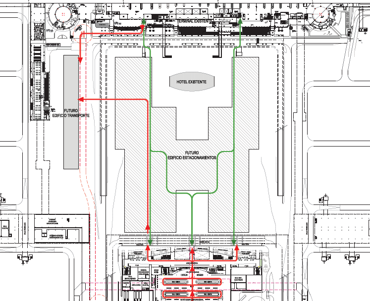 Figura N 2.47: Flujo nivel Llegadas Ambas Figuras: Conexión entre terminales Fuente: Plan Maestro 2.5.