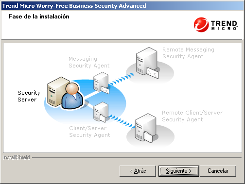 Guía de instalación de Trend Micro Worry-Free Business Security 6.0 Etapa 2: configuración del servidor y la consola Web Para configurar Security Server y la consola Web: 1.