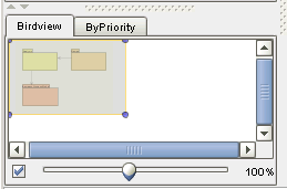 El panel Overview Está localizado en la esquina inferior izquierda de la ventana general muestra una vista general del panel de diagrama. Navegación Un modelo UML puede ser bastante complejo.