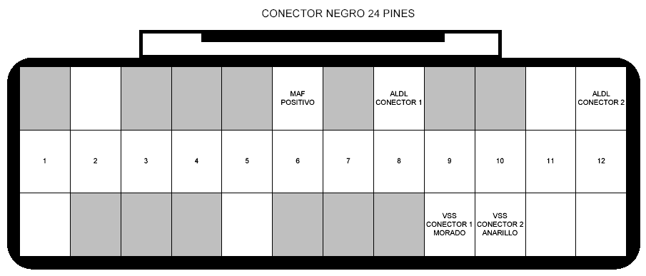 Fig. 28. Conector negro 24 pines. Fuente: el Autor.