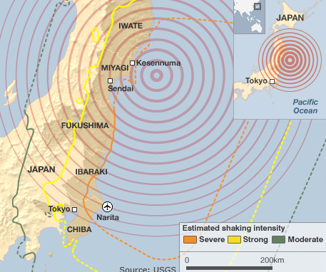 DESCRIPCIÓN DEL TERREMOTO DE HONSHU Tsunami