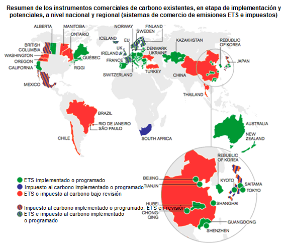 Figura 109. Instrumentos de Gestión Climática en el Mundo.