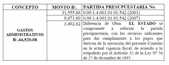 14 efectivo, de la siguiente manera: EL ESTADO aportará la suma de CUARENTA Y CUATRO MIL QUINIENTOS VEINTE BALBOAS CON 08/100 (B/.44,520.