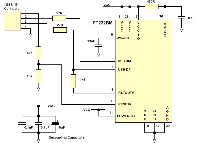 Fig.3.8a Diagrama de conexión alimentado por el bus USB.