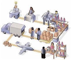En una cadena de abastecimiento va estar presente la logística ya que una cadena de abastecimiento tiene como objetivo: Abastecer los materiales necesarios en cantidad necesaria, calidad y tiempo