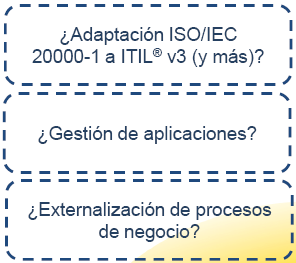 Parte de la norma: ISO/IEC 20000 no es sólo la parte