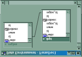Curso de Visual Foxpro (Diseño de Formularios, ActveX