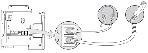 Instalación 1. Sujete el soporte, conforme la figura siguiente: Instalación del soporte 2. Conecte el auricular y/o Headset*, conforme la figura siguiente: *Headset vendido por separado (no incluido).