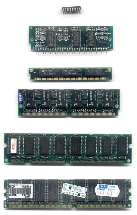 Memoria RAM RAM (random access memory) memoria de lectura/escritura usualmente se conoce como memoria principal todos los programas y datos deben transferirse a RAM desde un dispositivo de entrada.