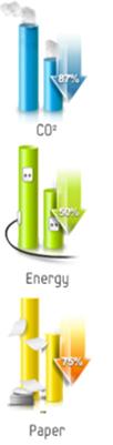 Ecológica / Económica Fácil ahorro de costos con el Controlador ECO - Ahorro hasta de un 20% toner - 2012 Outstanding Achievement