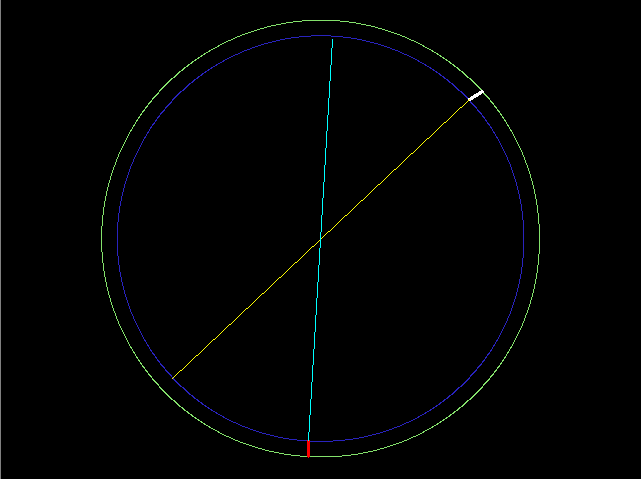 4. Resultados del sistema de medición de cables (a) (b) Figura 4.18.: Dimensiones calculadas para el patrón RG En la tabla 4.