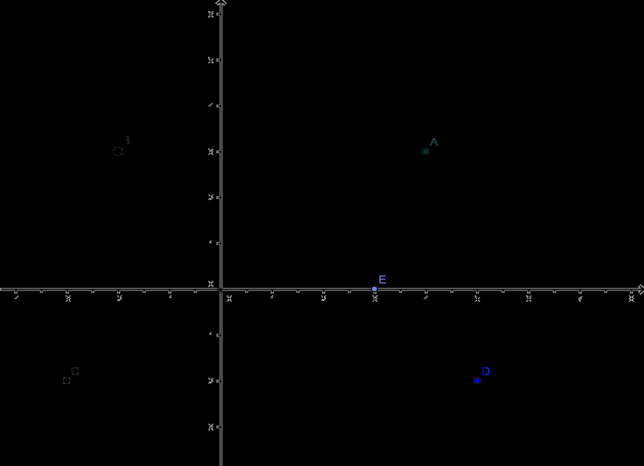 1.5.1 Razones Trigonométricas en el círculo trigonométrico Si es un ángulo arbitrario en la posición normal en un sistema de coordenadas cartesianas y P(x,y) es un punto que se encuentra a r (radio