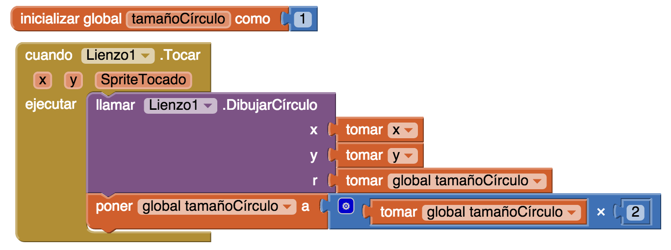 4. material de apoyo Ejemplo: Cómo hacer para que cada vez que el usuario hace click se agranda el círculo? Como se ilustra en la Figura 4.5, cuando se toca el Lienzo1 se llama a Lienzo1.