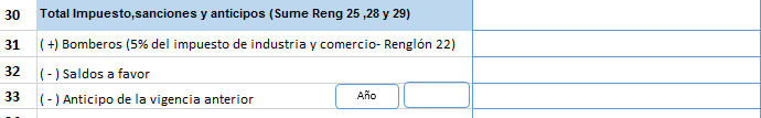 NIT. 8915002692 14. () Anticipo de la vigencia anterior: Renglón N 33 En este renglón será descontado el próximo año el anticipo realizado en la vigencia anterior (año 2014).