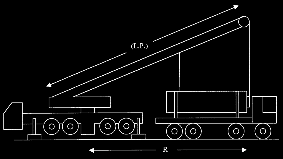 Cálculo de R2 2 Si se observa el esquema donde se representa el montaje del panel vertical "D" se deduce que el radio de montaje R2 es la suma de las siguientes distancias: 1.
