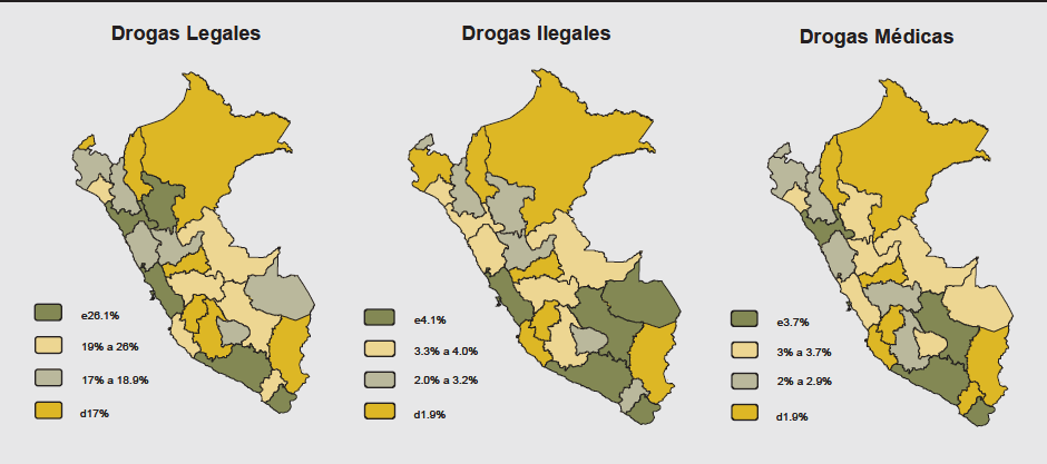 Prevalencia de año del consumo de drogas en escolares, según regiones, cuartiles y tipos de drogas Fuente:IV