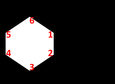 En el ejemplo siguiente, la cadena de carbonos más larga tiene cuatro carbonos, por lo que el nombre base es butanol.