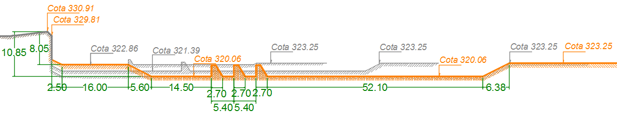 87 Estanque amortiguador (Esquema 73): Según la Tabla 39, deducimos que para Q = 1000 m 3 /s, L d 39.7 m Como, 2.5 Froude = 3.52 4.5, entonces la longitud de estanque tipo I: L I = y2 (1.5 + 1.