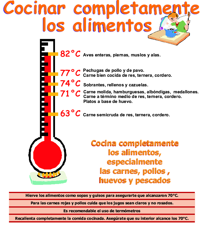 - 7-3.1.5 MANTENGA LOS ALIMENTOS A TEMPERATURAS SEGURAS Refrigere lo más pronto posible los alimentos cocinados y los perecederos, preferiblemente por debajo de 5ºC.