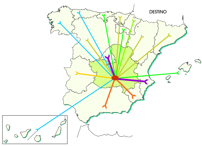 2007 2001 2007 Pablo Coret Fuente: Movilia 2000-2001 y 2006-2007 (larga distancia) Figuras 20, 21, 22 y 23: Flujos de viajes con origen o destino Castilla-La Mancha en 2001 y 2007 Origen Castilla-La