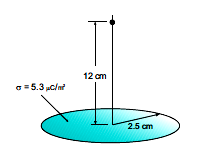 Un disco de radio 2,5 cm tiene una densidad de carga superficial de σ = 5,3 μc/m2.