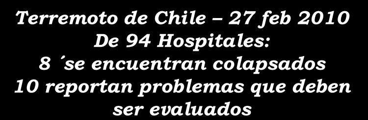 de 1985 Terremoto de Chile 27 feb 2010 De 94 Hospitales: 8 se