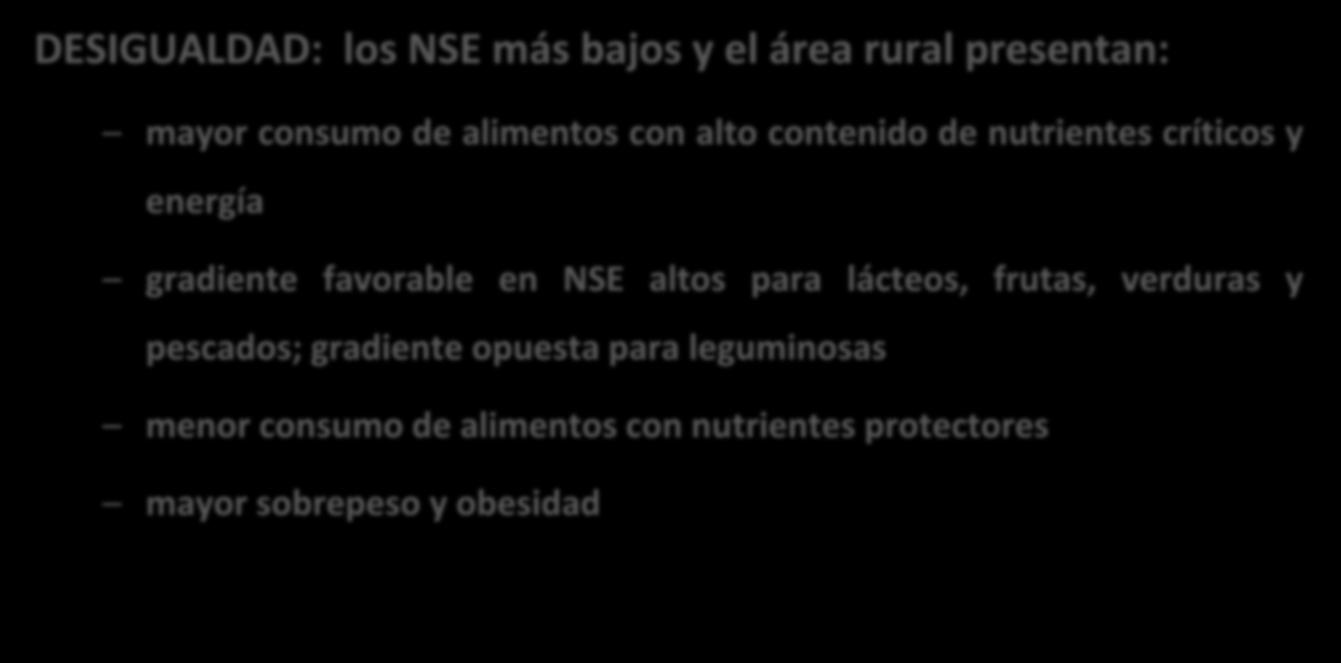 Situación en Chile Calidad: peligros nutricionales DESIGUALDAD: los NSE más bajos y el área rural presentan: mayor consumo de alimentos con alto contenido de nutrientes críticos y energía