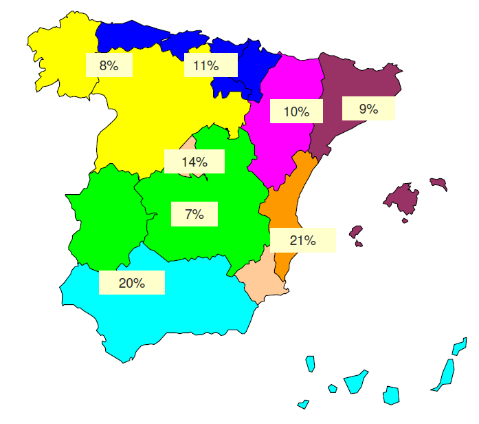 8% 11% 10% 9% 14% 7% 21% 20% figura 7. Porcentajes de consumo de alimentos funcionales en España 2 5.