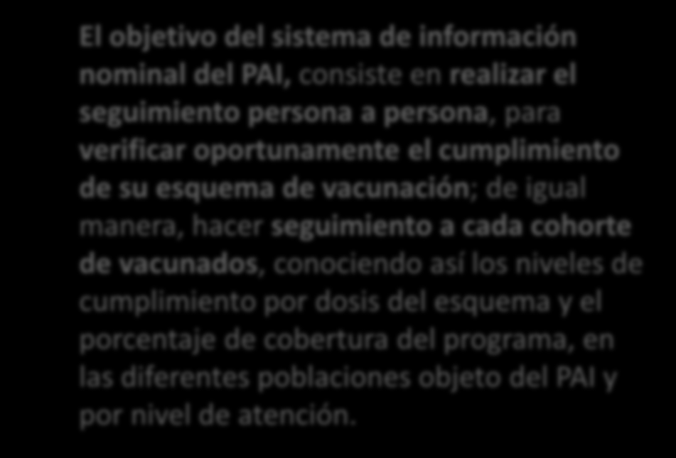Sistema de Información Circular No 0044 de 2013 del 19 de Noviembre de 2013 Asunto: Lineamientos para la implementación, operación y sostenimiento del sistemade información nominal del Programa