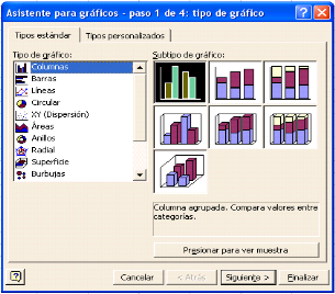 Un icono que aparece por defecto en la barra estándar Microsoft Excel es el de gráficos; al seleccionar un grupo de datos de la hoja de cálculo y hacer un clic en este ícono se desplaza una ventana