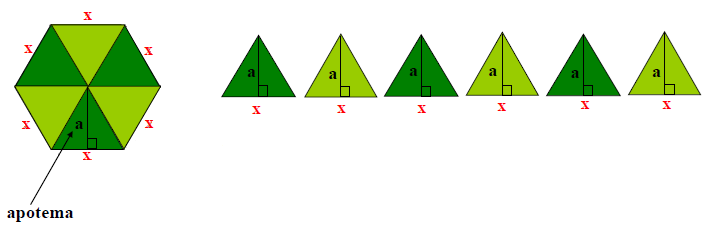 Triángulo equilátero Cuadrado Pentágono regular Perímetro: Perímetro: Perímetro: Área: Área: Área: 4.