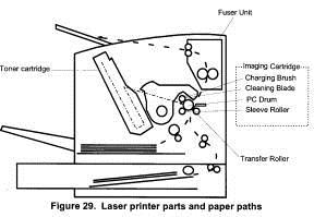 según características: Físicas Directos: Contacto de la matriz impresora con el substrato. Indirectos: Sin contacto de la matriz impresora con el substrato.