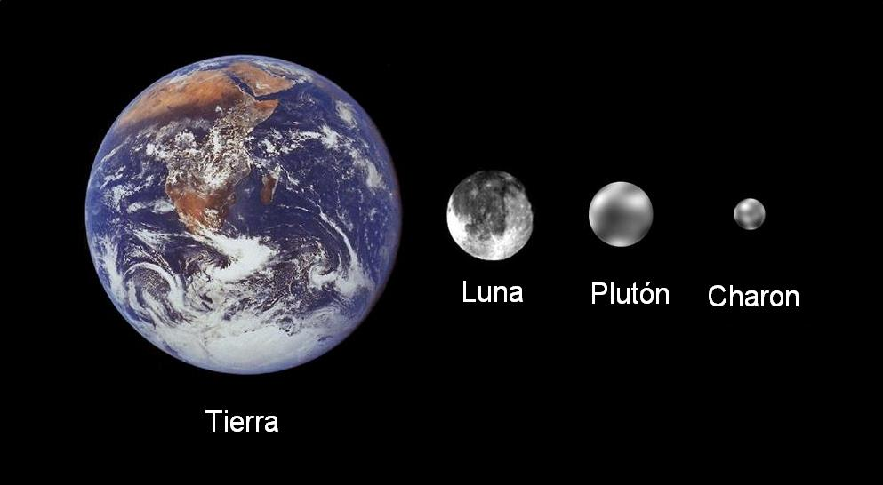 FOTOMONTAJE Un planeta enano y su luna Un planeta enano es un objeto que cumple con las demás condiciones de ser planeta pero cuyo