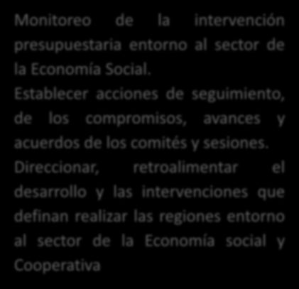 LINEAS DE TRABAJO PROPUESTAS 2015-2018 Promover el diálogo con los actores de la Economía Social y Cooperativa a nivel nacional.