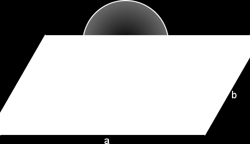 Los núcleos que se desintegran emiten las partículas α en dirección arbitraria, y en promedio la radiación es isótropa radial en torno al punto.