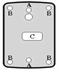 Dispositivo Anti-vandalismo integrado (Inducción por luz) Tiempo de Alarma configurable Tiempo para la cerradura eléctrica configurable Instalación 1.