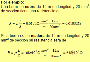 La resistencia al paso de electrones de un objeto depende de la resistividad de dicho material y de la forma que tiene. La resistencia se puede medir y calcular.